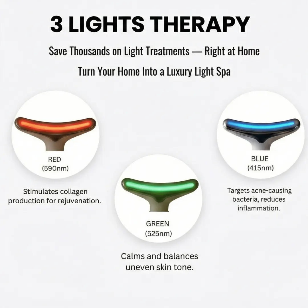 FairyGlow LED Face Therapy