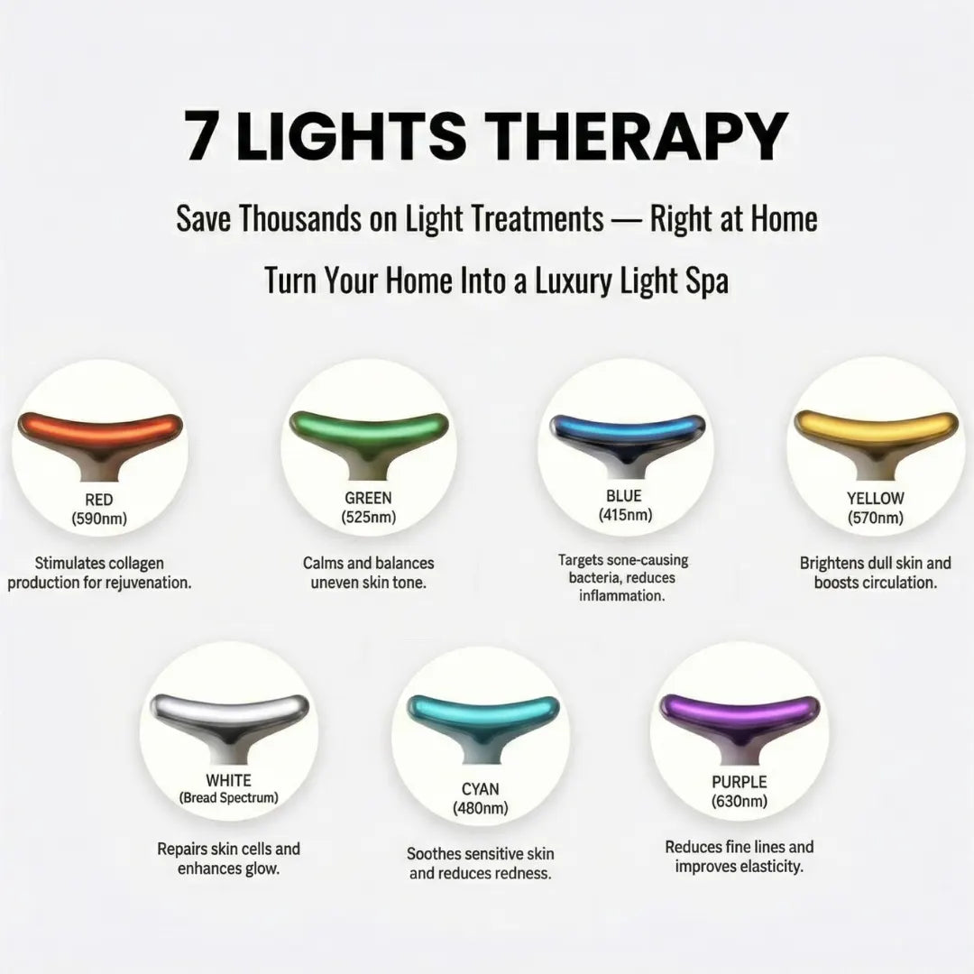 FairyGlow 7-IN-1 EMS Face Sculptor | 1 Year Warranty